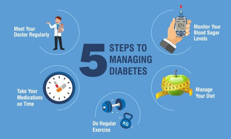 Tips to make living with diabetes easier