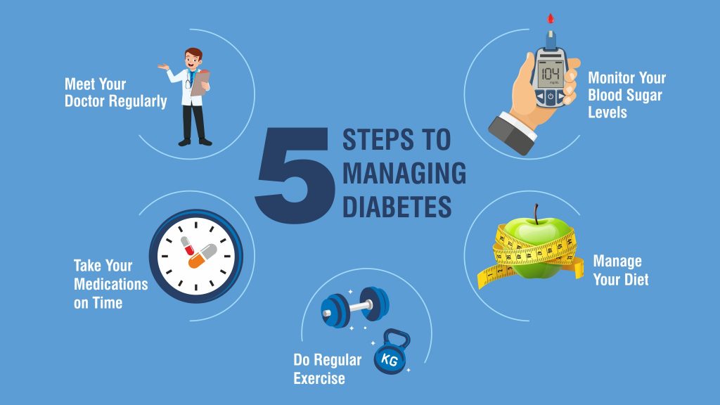 Tips to make living with diabetes easier