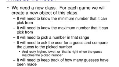 Need know trying new class infographic