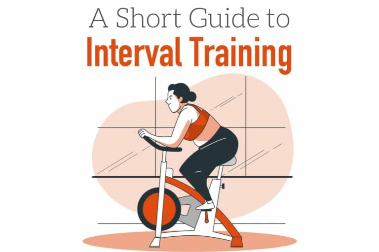 Interval intensity hiit