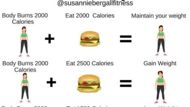 Eating calories lose weight ask dietitian