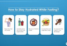 Smart and simple ways to stay hydrated