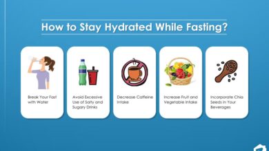 Smart and simple ways to stay hydrated