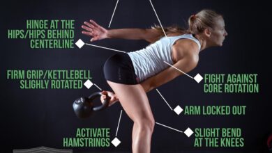 Beginners guide to the kettlebell swing