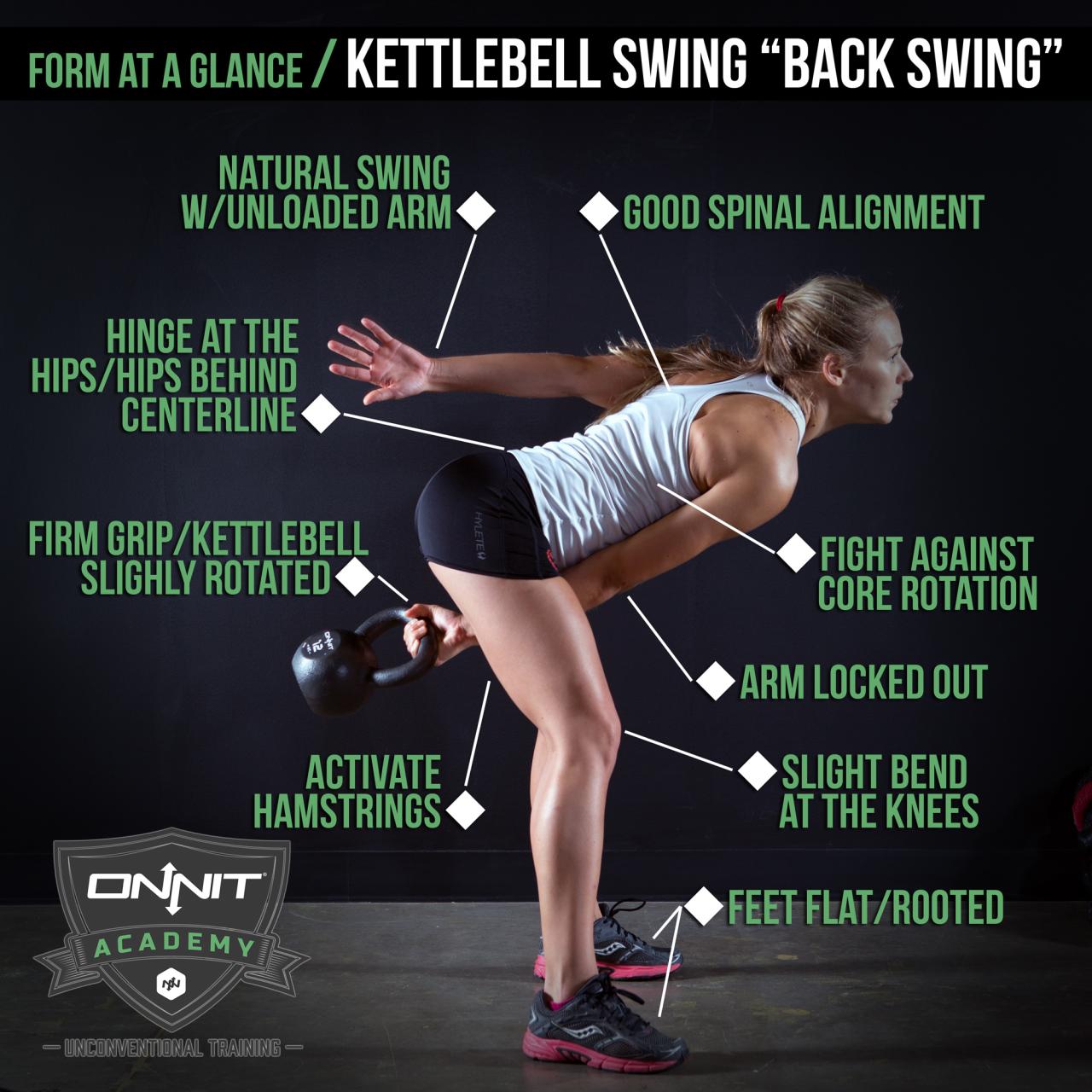 Beginners guide to the kettlebell swing