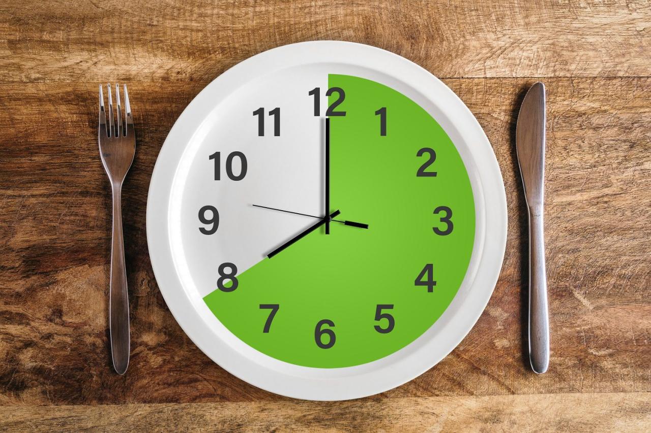 Introducing the intermittent fasting tracker