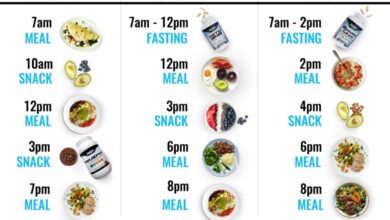 The dos and donts of intermittent fasting and workouts