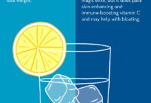 Does lemon water help with weight loss