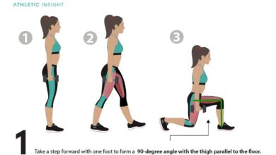 A beginners guide to lunges