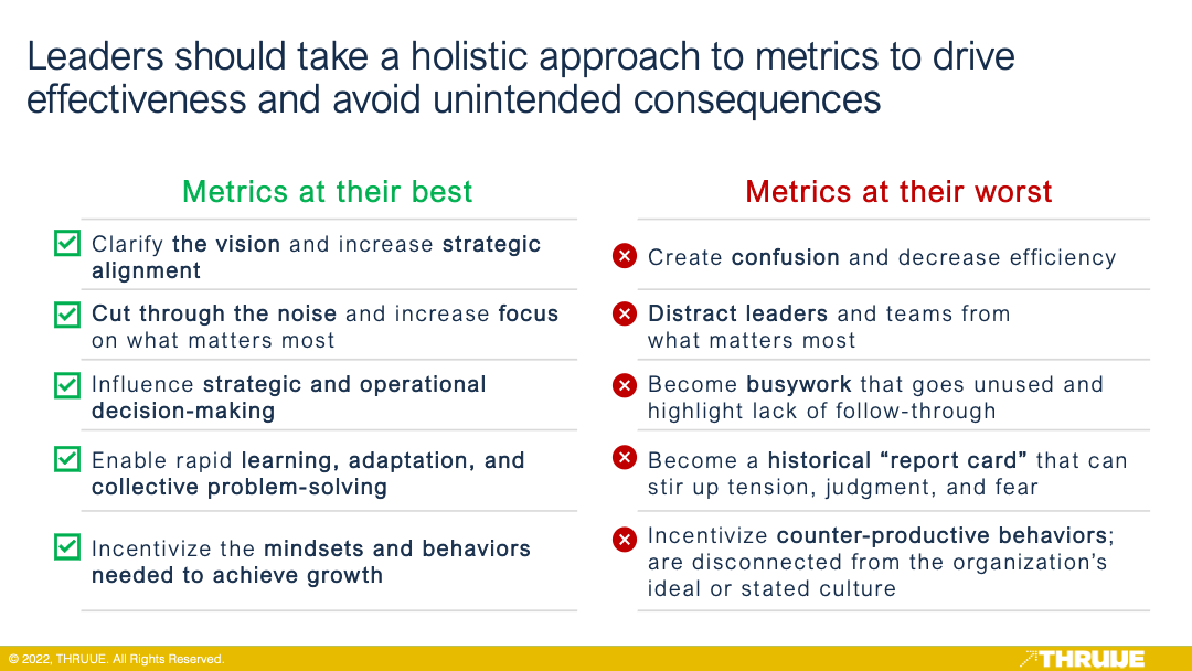 The scale debate is your metric tacking progress or is it a distraction