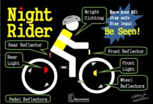 Night safely ride wheel bike light classy style links purchase using when some make our