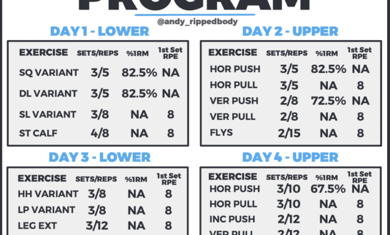 30 day beginners weightlifting program