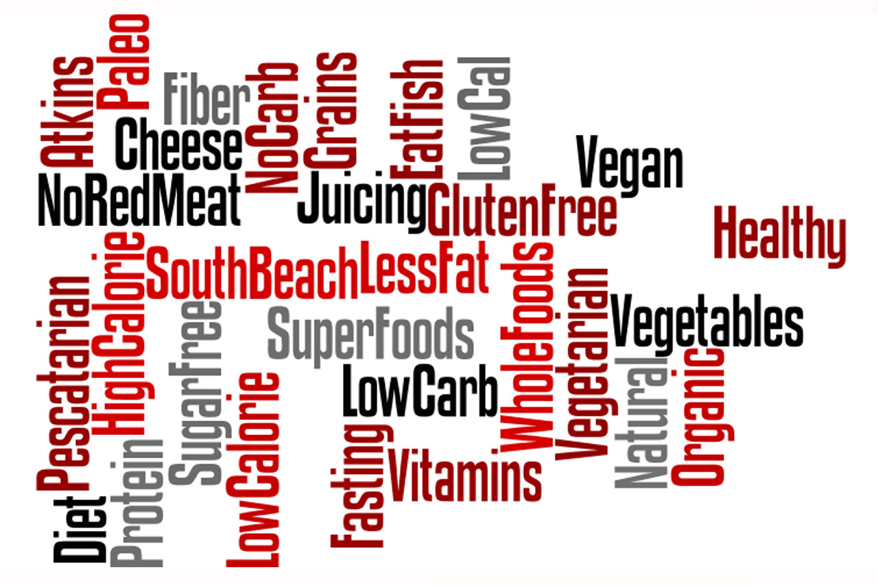 19 nutrition buzzwords explained