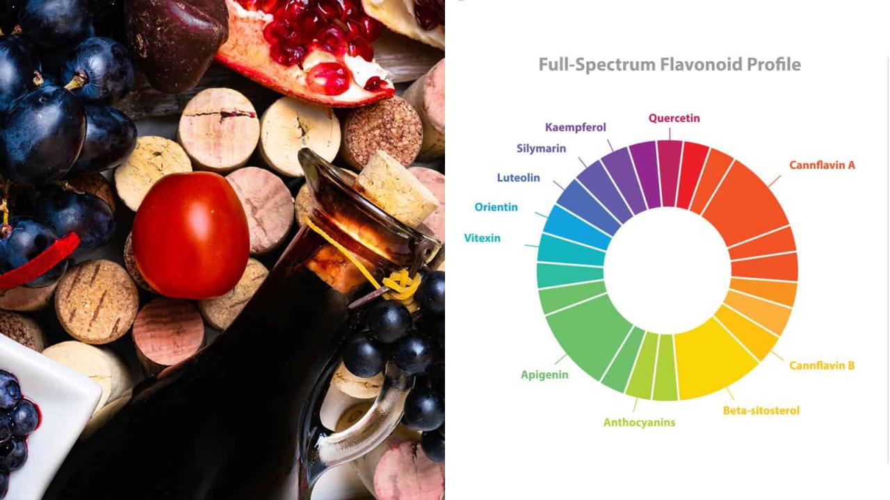 Eat flavonoids for a performance boost