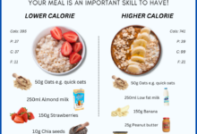 5 oatmeal breakfast cookies under 130 calories per cookie