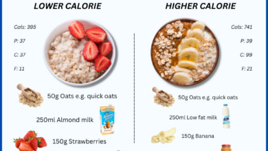 5 oatmeal breakfast cookies under 130 calories per cookie