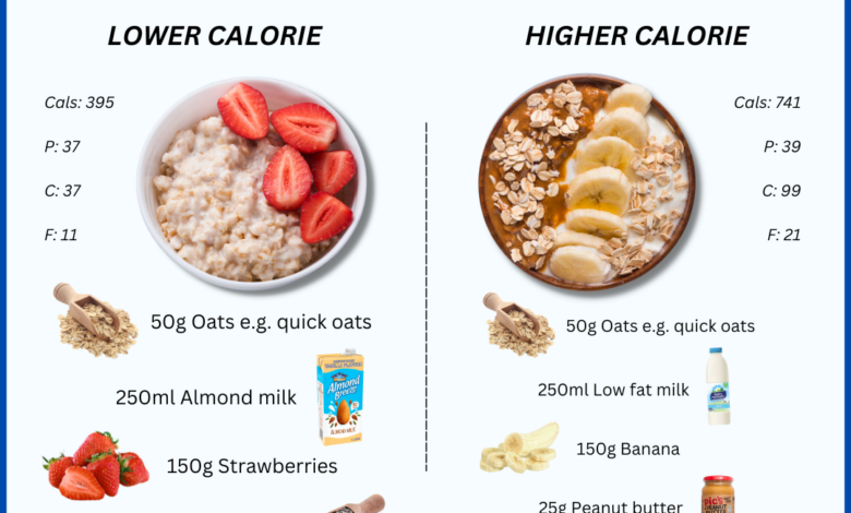 5 oatmeal breakfast cookies under 130 calories per cookie