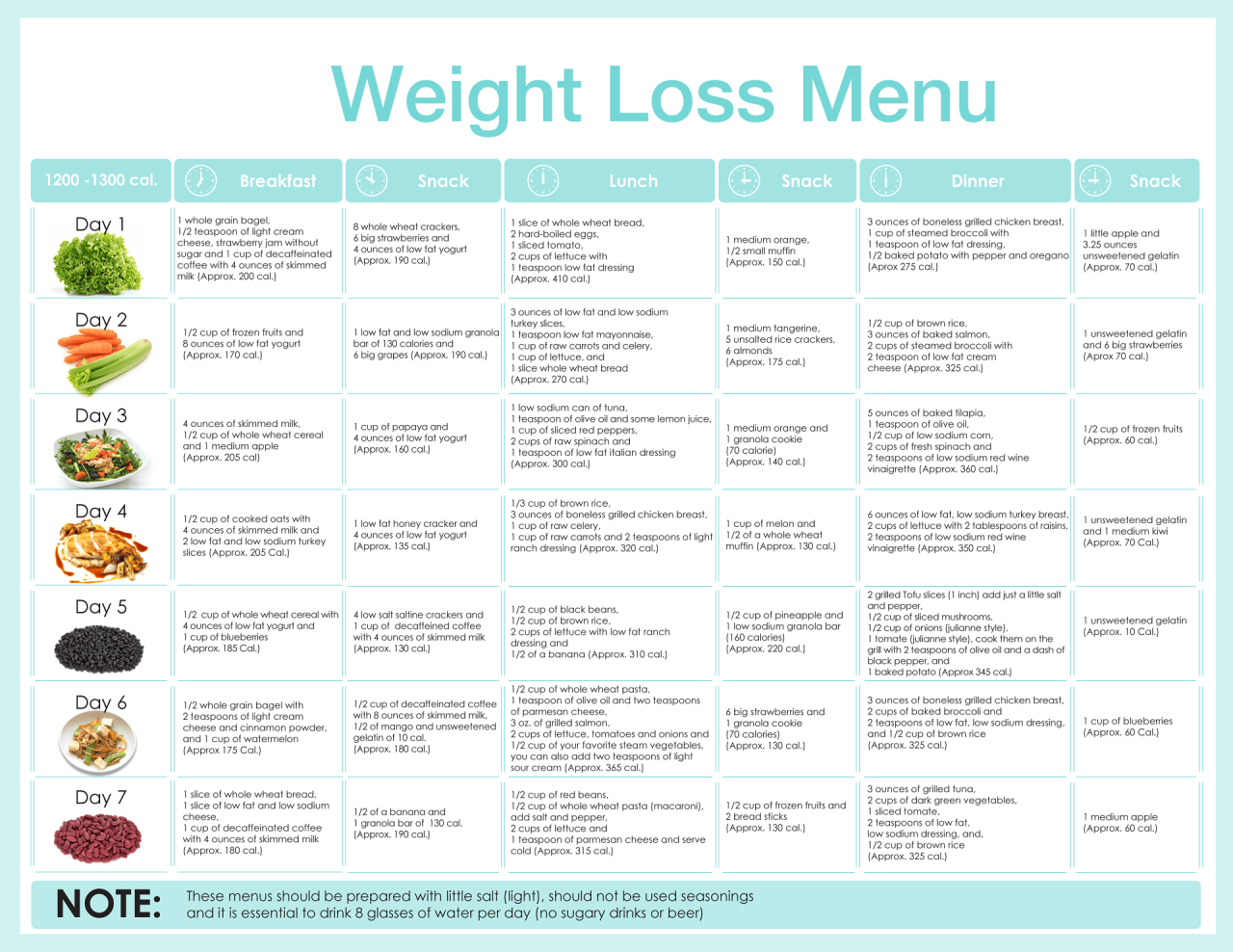 Dietitian approved tips for weight loss with a busy fall schedule