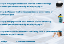 Need know sweat rate calculate