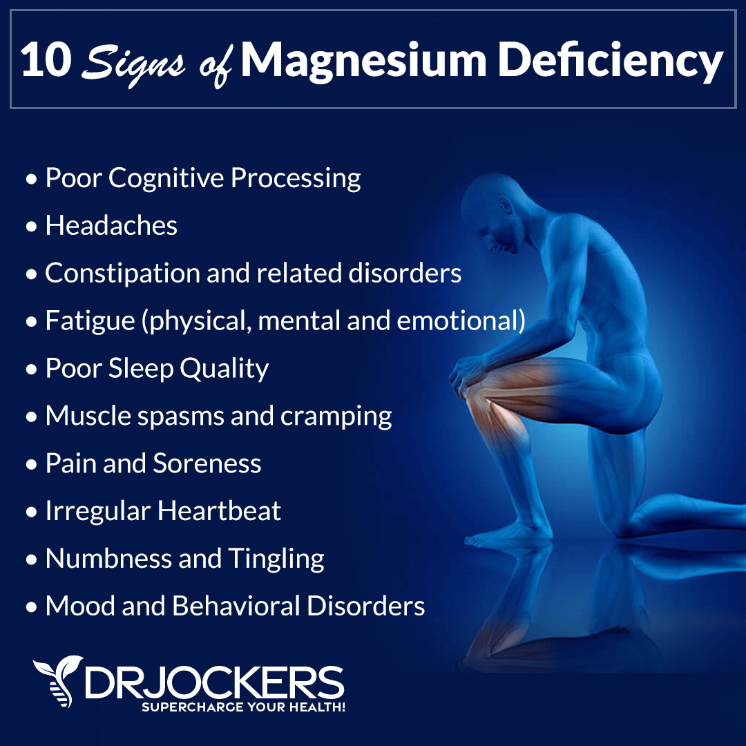 Need know magnesium