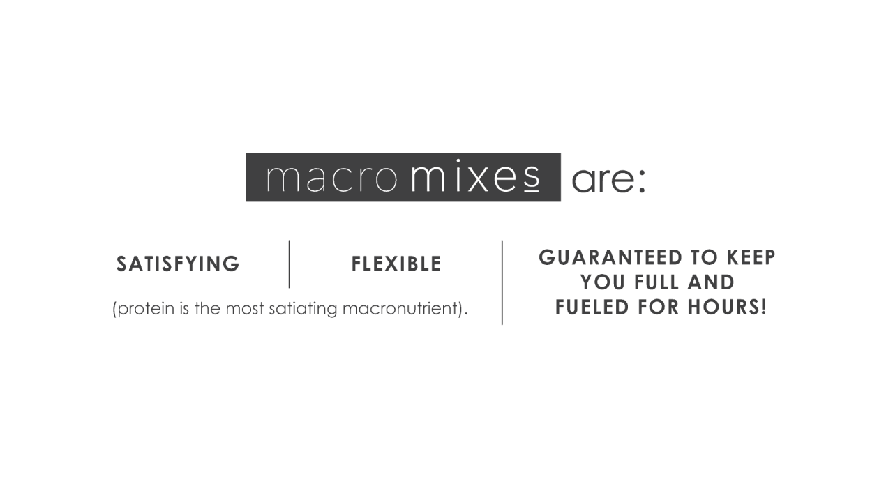 Ask the rd how do you determine the right macro mix