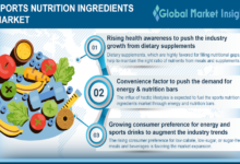 Then versus now an evolution of sports nutrition