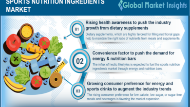 Then versus now an evolution of sports nutrition