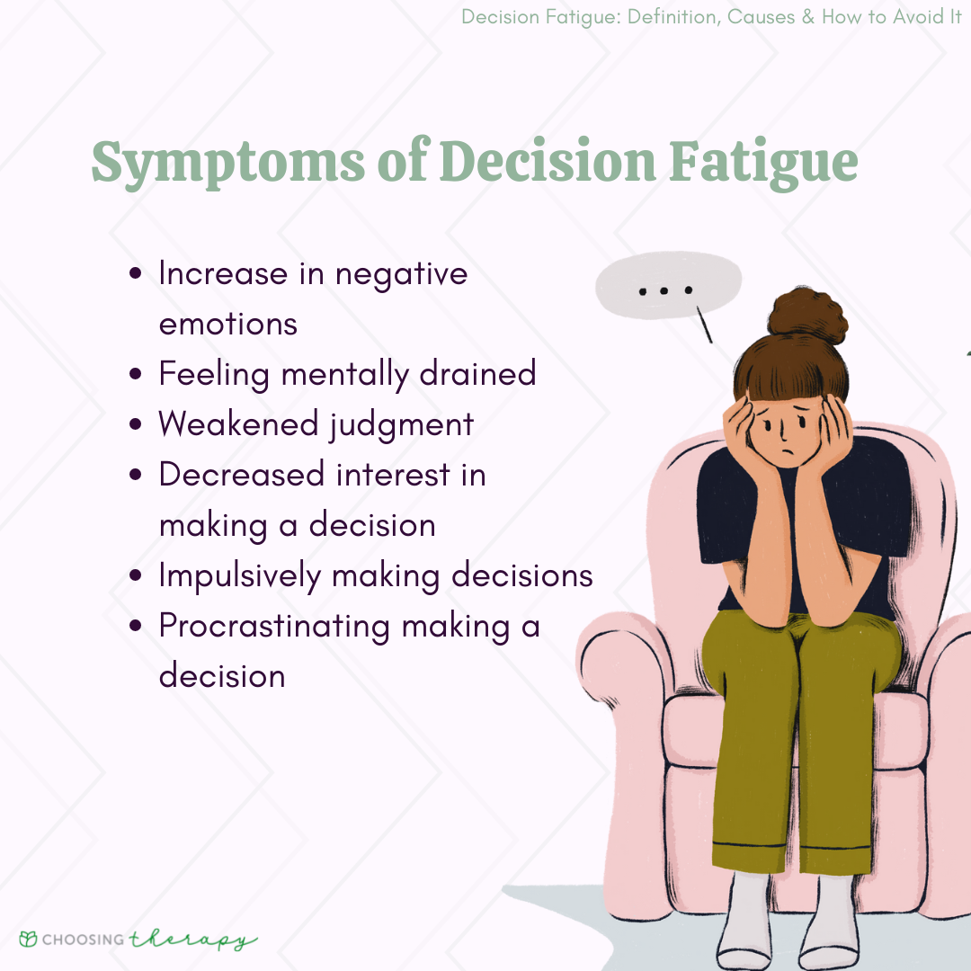 5 ways to avoid decision fatigue and lose weight