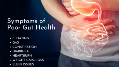 Bad gut health symptoms