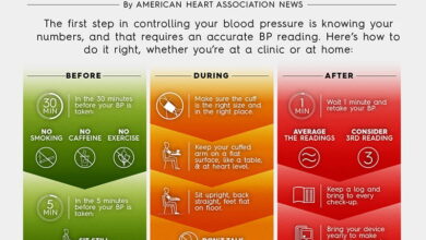 3 ways keep blood pressure check