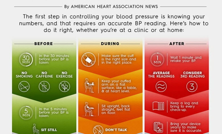 3 ways keep blood pressure check