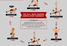 Your 9 minute total body bodyweight workout