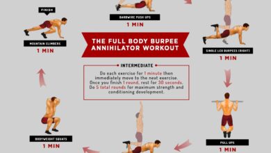 Your 9 minute total body bodyweight workout