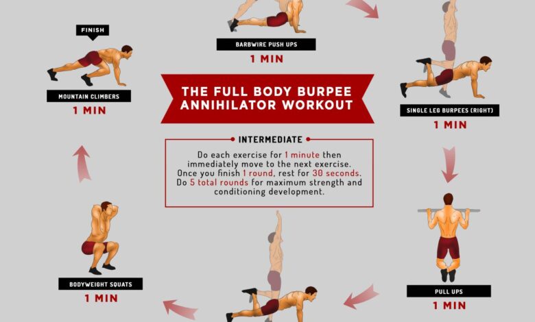 Your 9 minute total body bodyweight workout