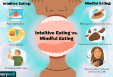 Breaking mindful versus intuitive eating