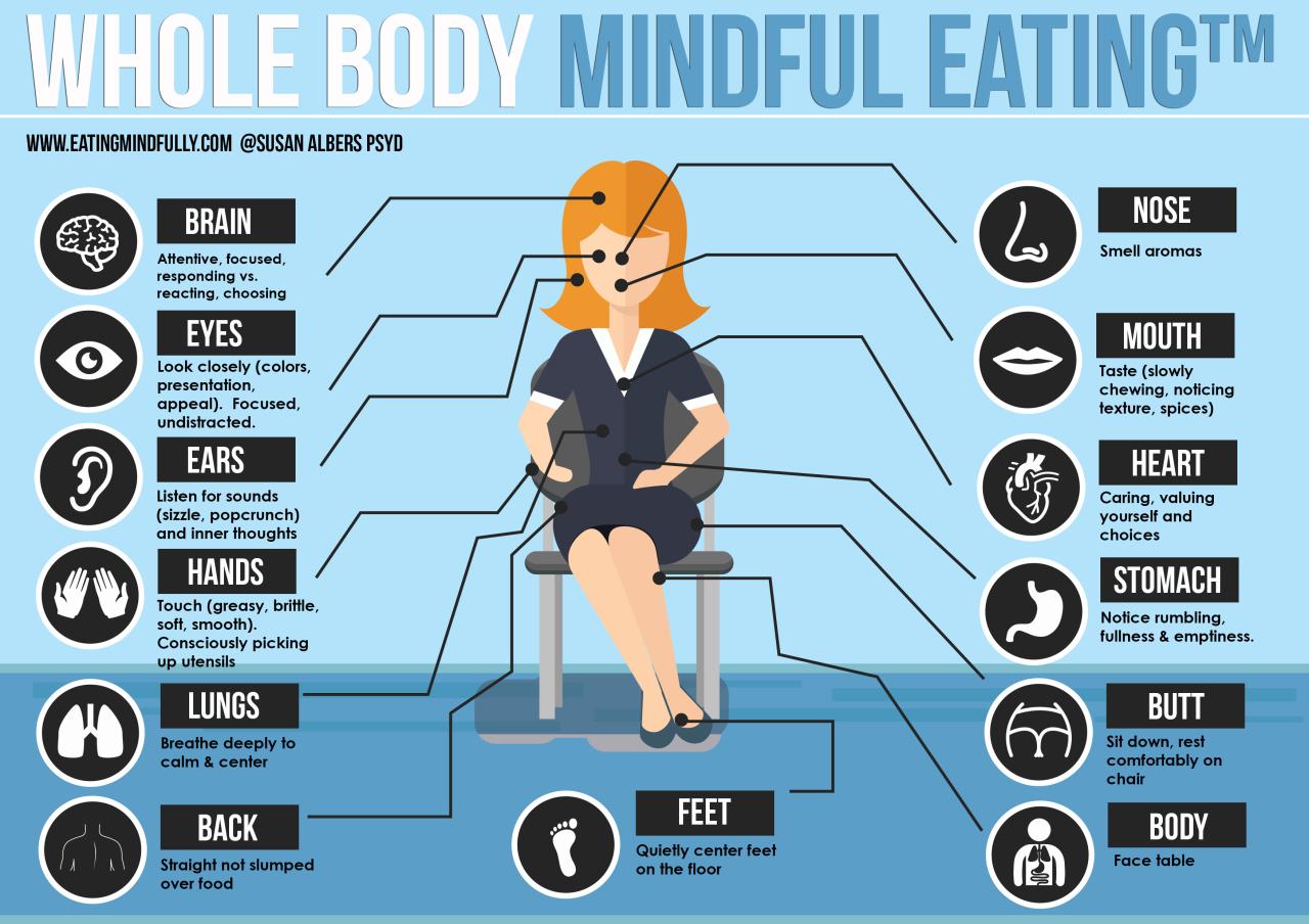 How mindful eating can help you lose weight 5 tips to get started