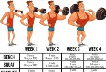 4 week fitness plan increase strength day 10