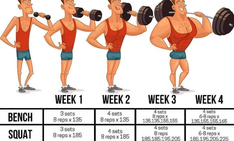4 week fitness plan increase strength day 10