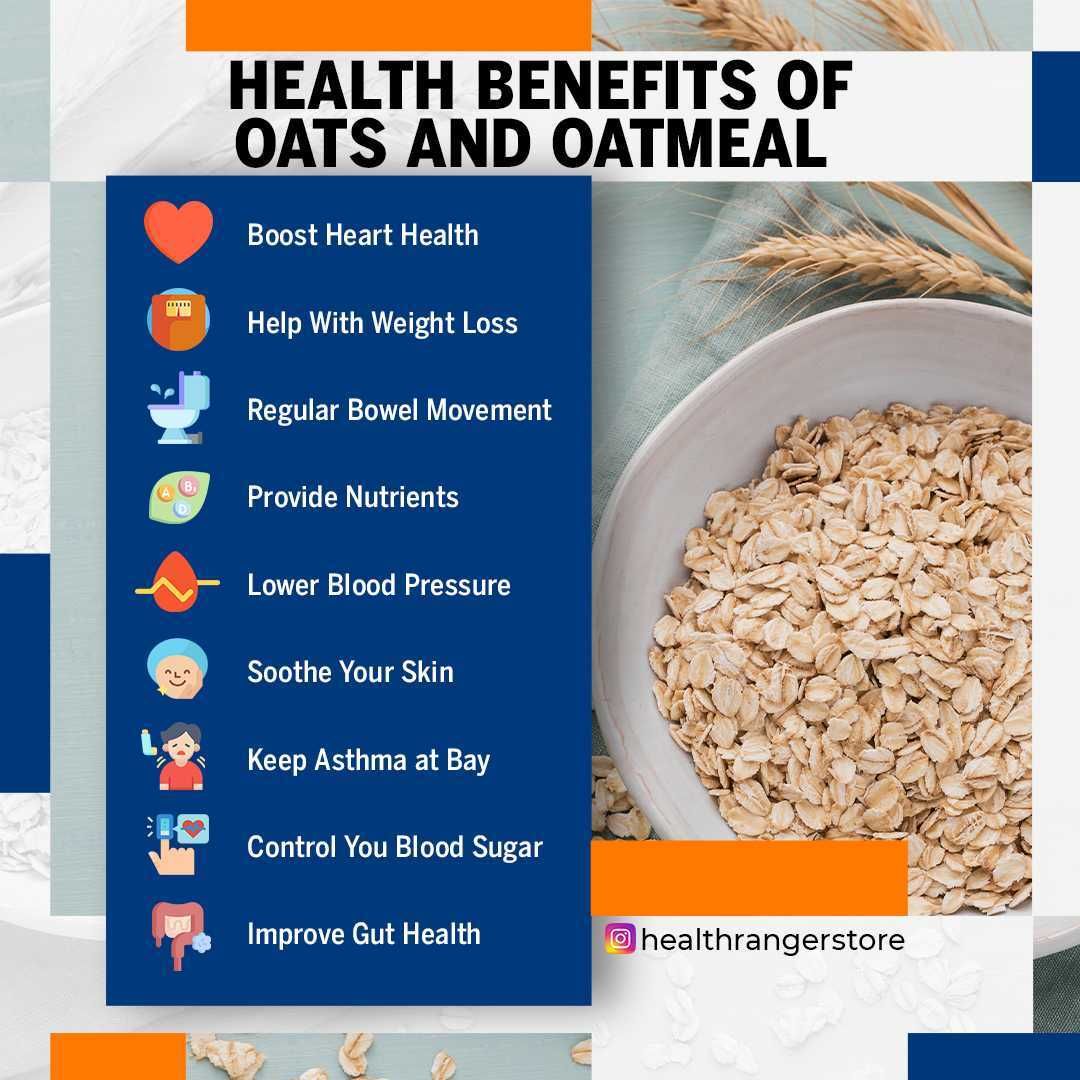 Fit food spotlight oats