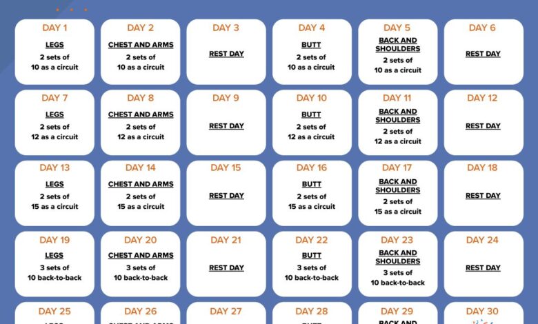 Improve fitness fast 30 day dumbbell plan