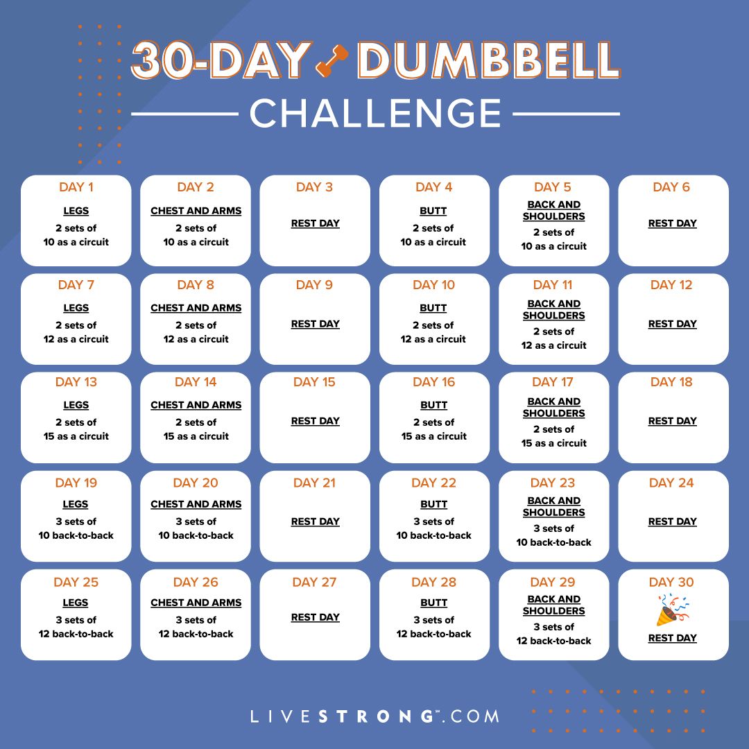 Improve fitness fast 30 day dumbbell plan