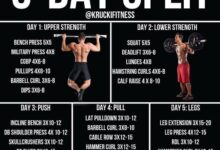 5 day core workout guide