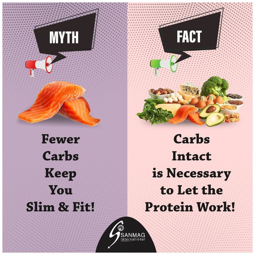 2 major myths about calories to reconsider