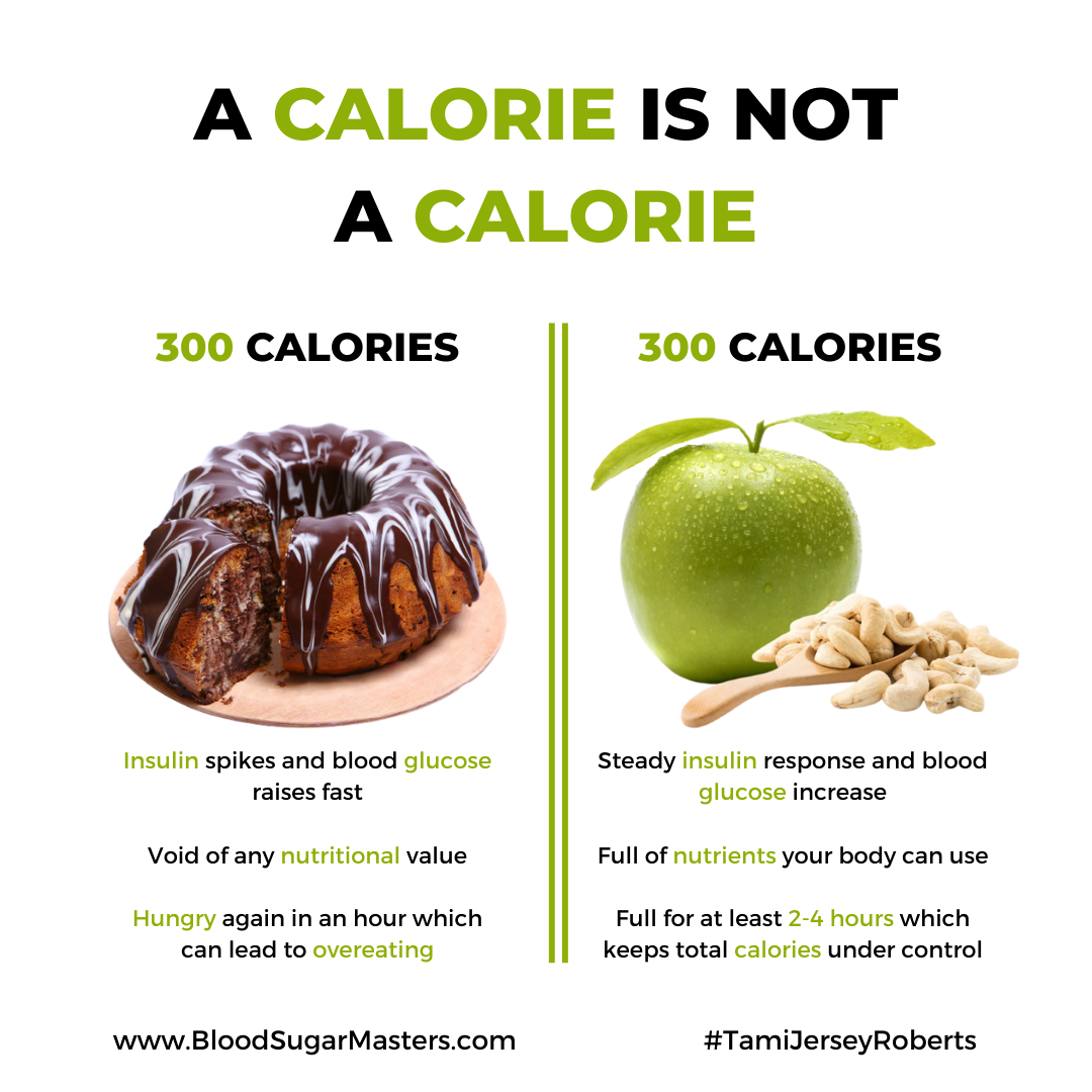 2 major myths about calories to reconsider