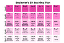 Your guide to doubling your 5k walk to a 10k