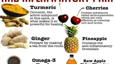 Ask the rd can diet reduce the inflammation that causes arthritis