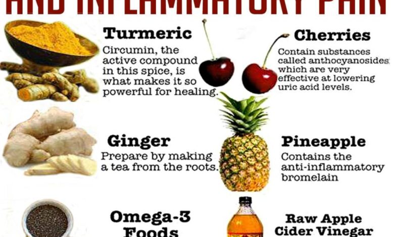 Ask the rd can diet reduce the inflammation that causes arthritis