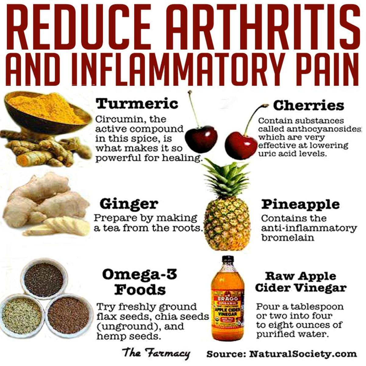 Ask the rd can diet reduce the inflammation that causes arthritis