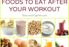 Ideal recovery meals for different workouts