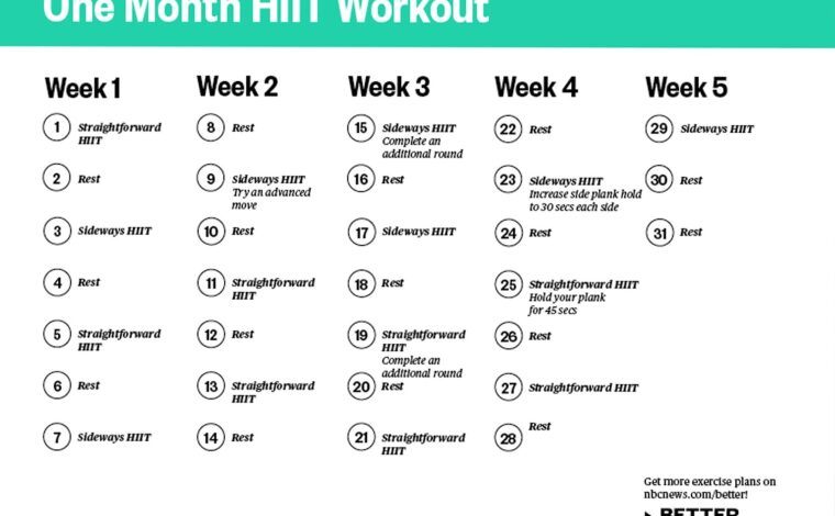 15 minute body weight hiit workout